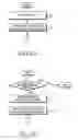 Fig. 06 - Method and apparatus for transmitting and receiving service variation information in digital broadcasting system
