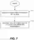 Fig. 07 - METHOD AND APPARATUS FOR PREDICTING FAILURES IN SET-TOP BOXES AND OTHER DEVICES TO ENABLE PREVENTATIVE STEPS TO BE TAKEN TO PREVENT SERVICE DISRUPTION