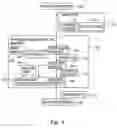 Fig. 04 - Video apparatus and signal processing method thereof