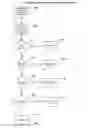 Fig. 02 - Dynamic adjustments of video streams