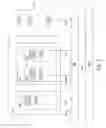 Fig. 04 - Authentication Rule Overrides For Service Provisioning