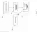 Fig. 04 - Policy management