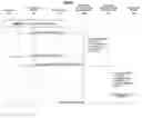 Fig. 01 - Acquisition of authentication rules for service provisioning
