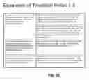 Fig. 22 - IDENTITY INFORMATION SERVICES, METHODS, DEVICES, AND SYSTEMS BACKGROUND