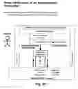 Fig. 35 - IDENTITY INFORMATION SERVICES, METHODS, DEVICES, AND SYSTEMS BACKGROUND