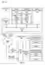 Fig. 07 - Rule-based application access management