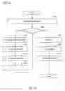 Fig. 12 - Rule-based application access management