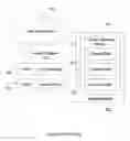 Fig. 02 - System and method to resolve an identity interactively