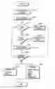 Fig. 01 - Methods, systems and devices for securing supervisory control and data acquisition (SCADA) communications