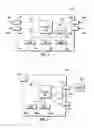 Fig. 03 - Methods, systems and devices for securing supervisory control and data acquisition (SCADA) communications