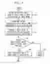 Fig. 04 - Methods and apparatus for delivering control messages during a malicious attack in one or more packet networks