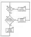 Fig. 01 - Preserving symmetrical routing in a communication system based upon a server farm