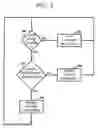 Fig. 03 - Preserving symmetrical routing in a communication system based upon a server farm