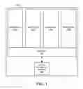 Fig. 02 - Apparatus, system, and method for selectively enabling a power-on password