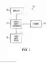 Fig. 02 - Method and apparatus for facilitating password access to a device