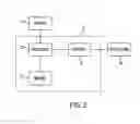 Fig. 03 - Method and apparatus for facilitating password access to a device