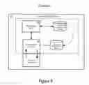 Fig. 04 - Grouped access control list actions
