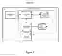 Fig. 05 - Grouped access control list actions