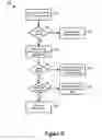 Fig. 09 - Grouped access control list actions