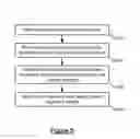 Fig. 09 - Modular enterprise authorization solution