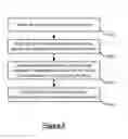 Fig. 10 - Modular enterprise authorization solution