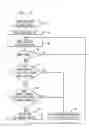 Fig. 06 - Methods and apparatus for detecting unwanted traffic in one or more packet networks utilizing string analysis