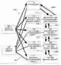 Fig. 01 - Method and system for the detection of file system filter driver based rootkits