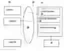 Fig. 01 - Content borrowing system and method
