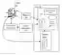 Fig. 01 - Method and system for dynamically associating access rights with a resource