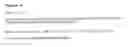 Fig. 06 - Expression of spider silk proteins