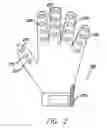 Fig. 03 - GLOVE FEATURING AN ENHANCED TEXTURIZED INNER SURFACE