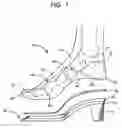 Fig. 02 - Device for high-heeled shoes and method of constructing