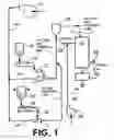 Fig. 02 - Gasification of fuel in a slagging gasifier