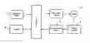 Fig. 01 - Control device for opening/closing member