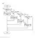 Fig. 07 - Control device for opening/closing member