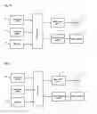 Fig. 16 - Control device for opening/closing member