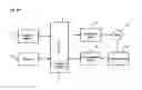 Fig. 17 - Control device for opening/closing member