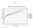 Fig. 07 - Low thermal expansion articles