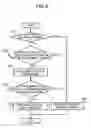 Fig. 07 - Exhaust emission purifying apparatus for engine