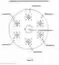 Fig. 08 - Turbine engine pulsed fuel injection utilizing stagger injector operation