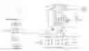 Fig. 01 - ENVIRONMENTAL CONTROL SYSTEM WITH ADSORPTION BASED WATER REMOVAL