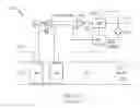 Fig. 02 - ENVIRONMENTAL CONTROL SYSTEM WITH ADSORPTION BASED WATER REMOVAL
