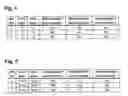 Fig. 04 - Chromatographic analyzer