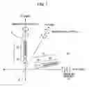 Fig. 02 - Angular velocity sensor unit and angular velocity sensor diagnosing device