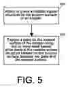 Fig. 07 - Reducing back-reflection during ablative imaging