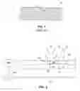 Fig. 02 - System for coating stents