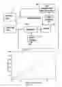 Fig. 02 - Fuel management system for variable ethanol octane enhancement of gasoline engines