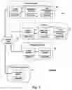 Fig. 02 - Modular medical care system