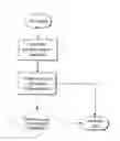 Fig. 01 - Method and apparatus for detecting ineffective inspiratory efforts and improving patient-ventilator interaction