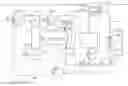 Fig. 01 - Interdependent lubrication systems in a turbine engine